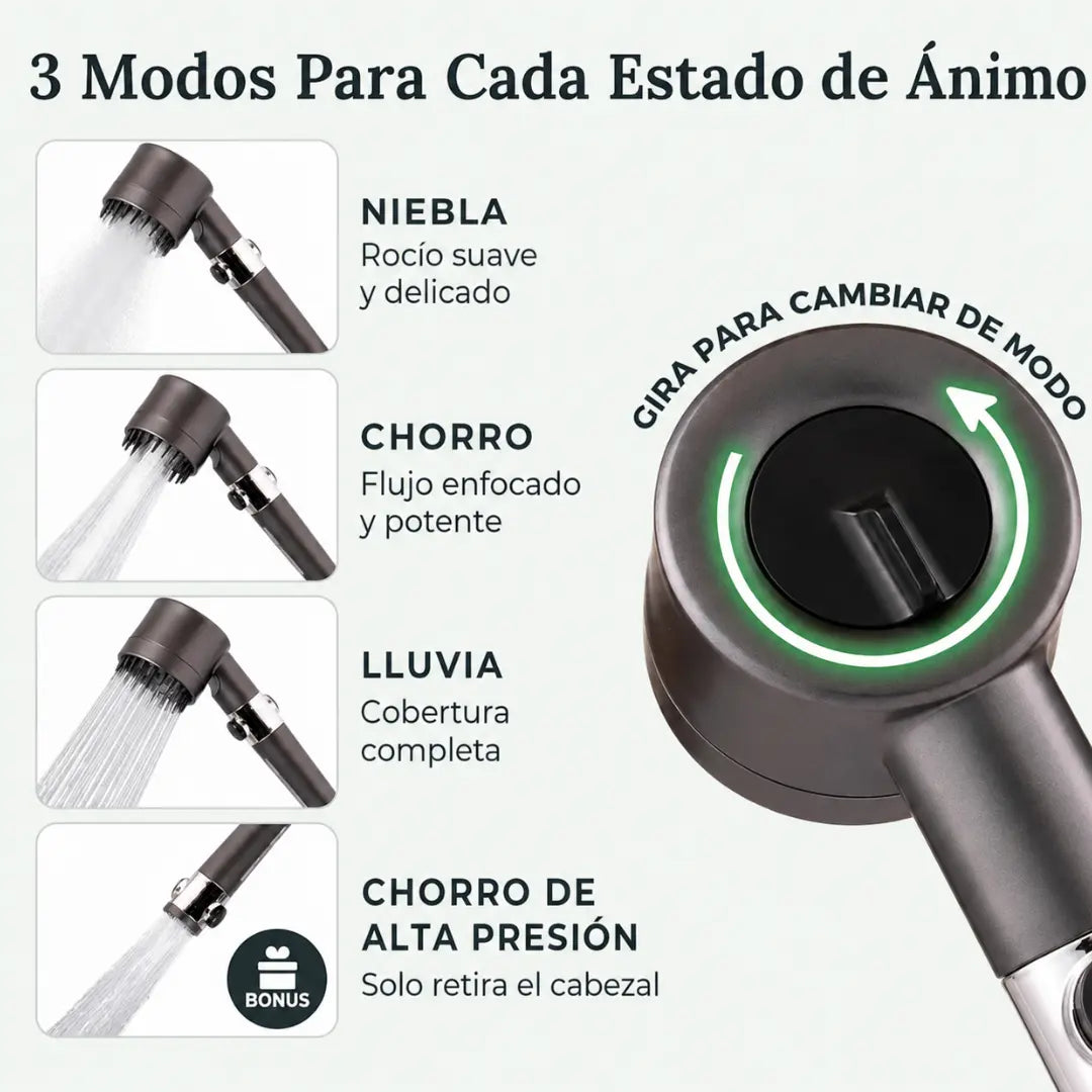 Cabezal de Ducha de Alta Presión con Botón Stop