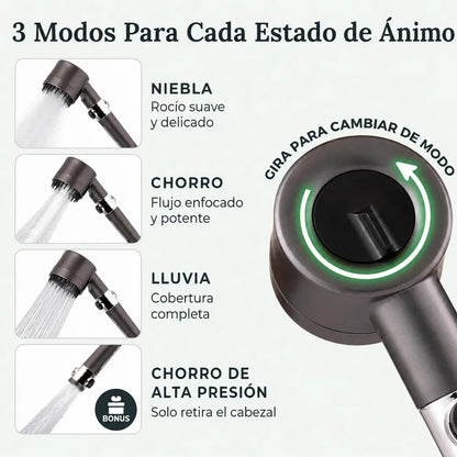 Cabezal de Ducha de Alta Presión con Botón Stop