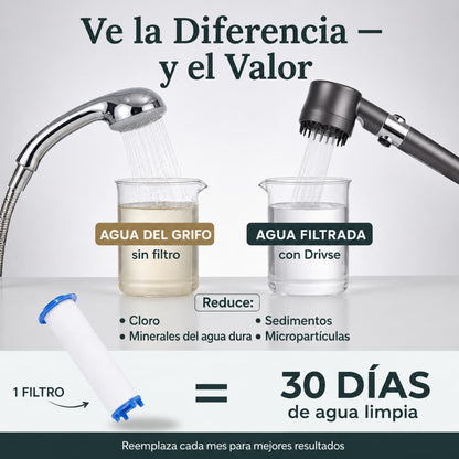 Cabezal de Ducha de Alta Presión con Botón Stop